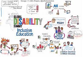 The Cry of the Disabled